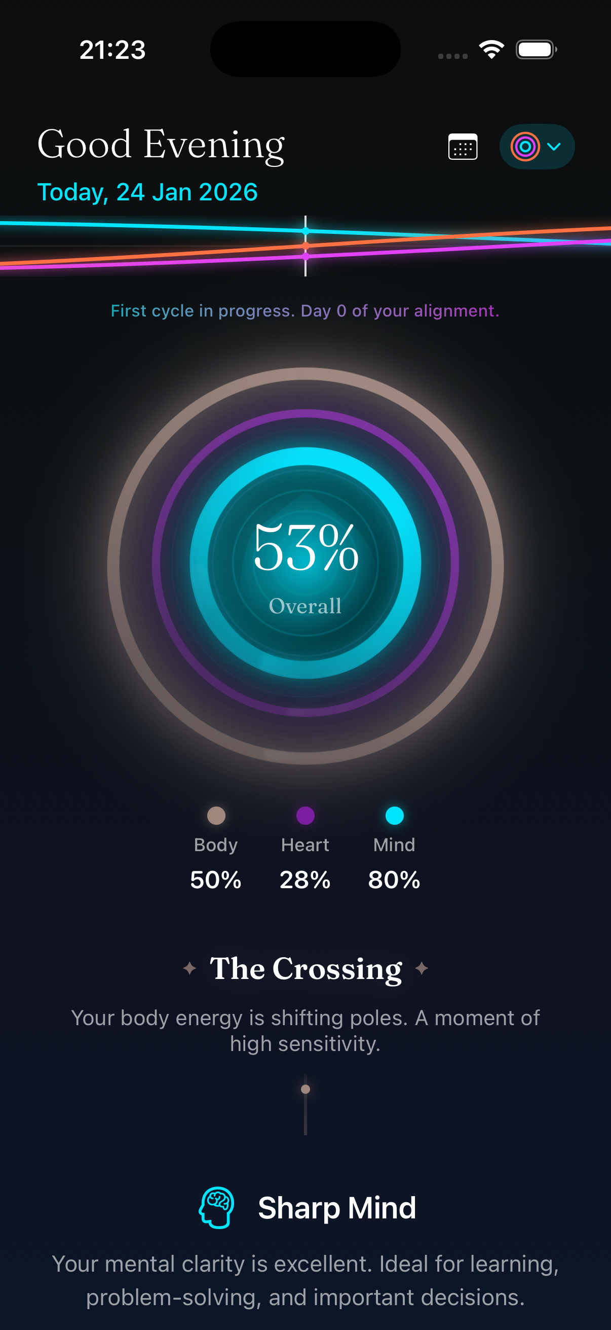Meguri app showing three animated biorhythm rings with Physical at 78%, Emotional at 45%, and Intellectual at 92%. Below are cycle cards showing current status and energy levels.